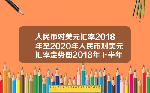 人民币对美元汇率2018年至2020年人民币对美元汇率走势图2018年下半年