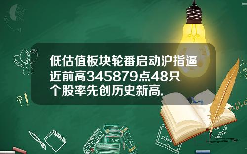 低估值板块轮番启动沪指逼近前高345879点48只个股率先创历史新高.