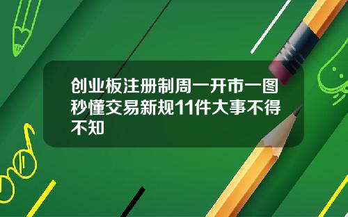 创业板注册制周一开市一图秒懂交易新规11件大事不得不知