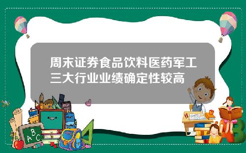 周末证券食品饮料医药军工三大行业业绩确定性较高