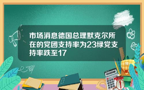 市场消息德国总理默克尔所在的党团支持率为23绿党支持率跌至17
