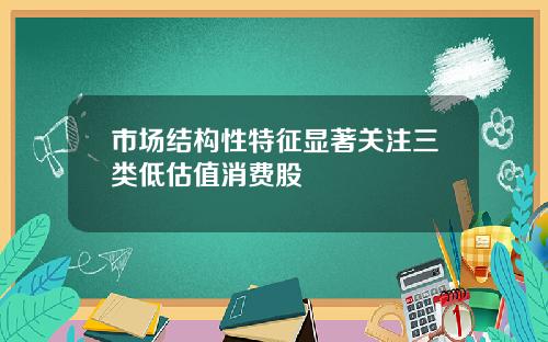 市场结构性特征显著关注三类低估值消费股