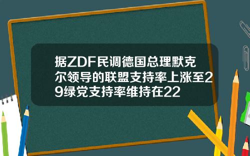 据ZDF民调德国总理默克尔领导的联盟支持率上涨至29绿党支持率维持在22