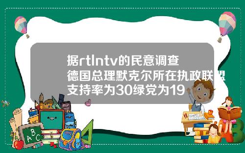 据rtlntv的民意调查德国总理默克尔所在执政联盟支持率为30绿党为19
